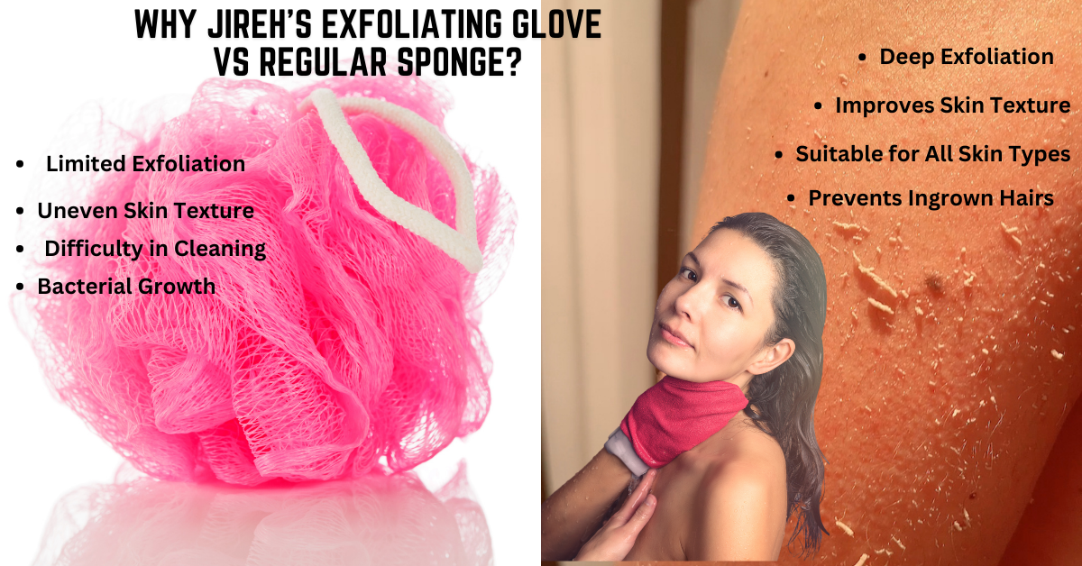 Body Exfoliating Glove, All skin types, Softens and makes skin glow, Removes ingrown hairs, Unclogs pores, Removes impurities.